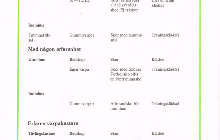 Varpa instruktionshäfte, sida 8